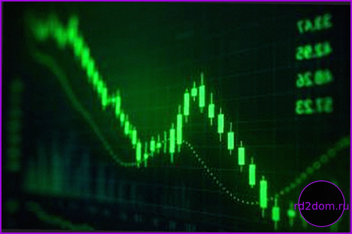 Технический анализ: Портфель XP опережает Ibovespa