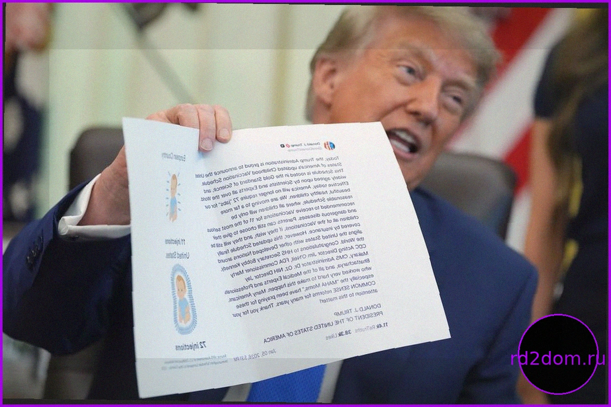 Дональд Трамп: иск из-за премиум-доступа к Truth Social
